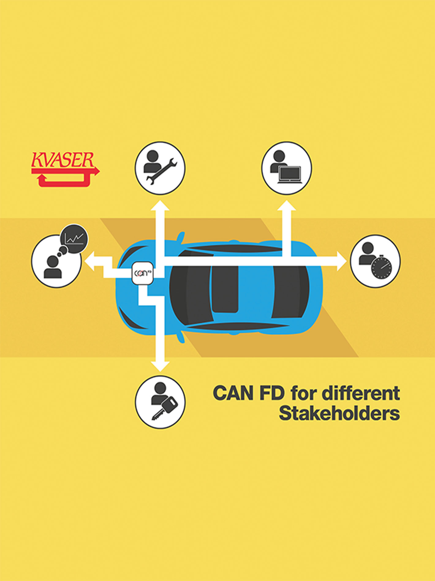 CAN FD For Different Stakeholders – PDF